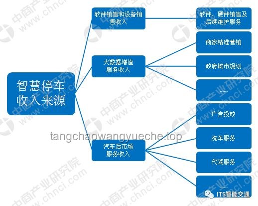 🔥裁员抉择新视角：能力VS潜力，如何智慧“发卡”？